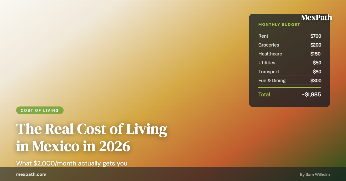 Monthly budget breakdown showing cost of living in Mérida, Mexico — $1,405 per month
